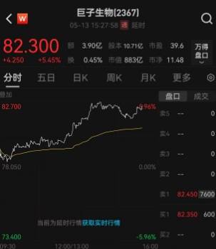 xm外汇官方网站xm外汇官网网址，你了解这些流程技巧吗？